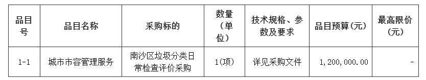 1670379133297538.png 图片.png