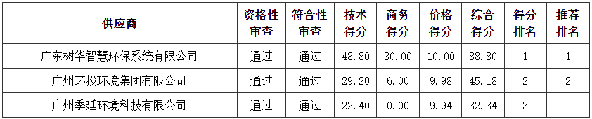 1672821983963246.png 图片.png