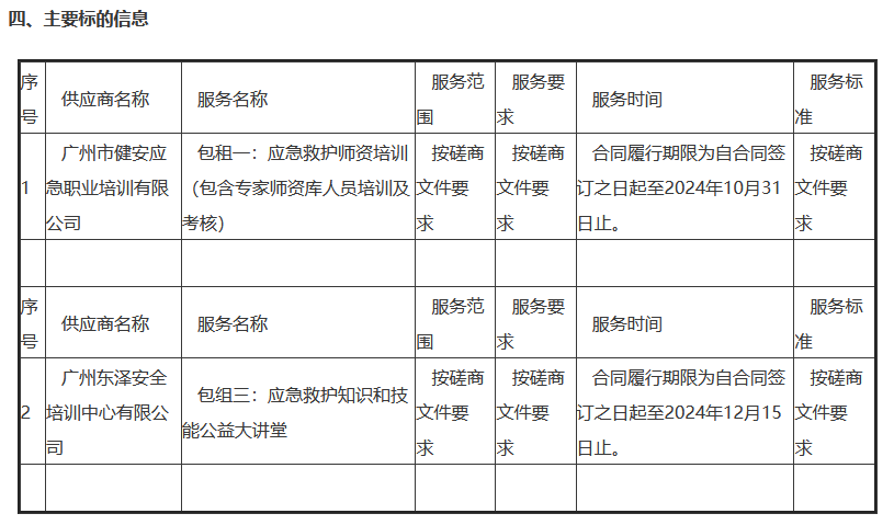 1714445632582961.png 图片.png